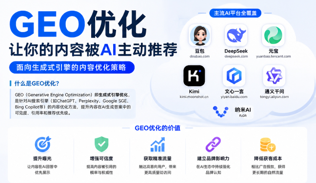 嘉兴GEO与SEO有何相似之处